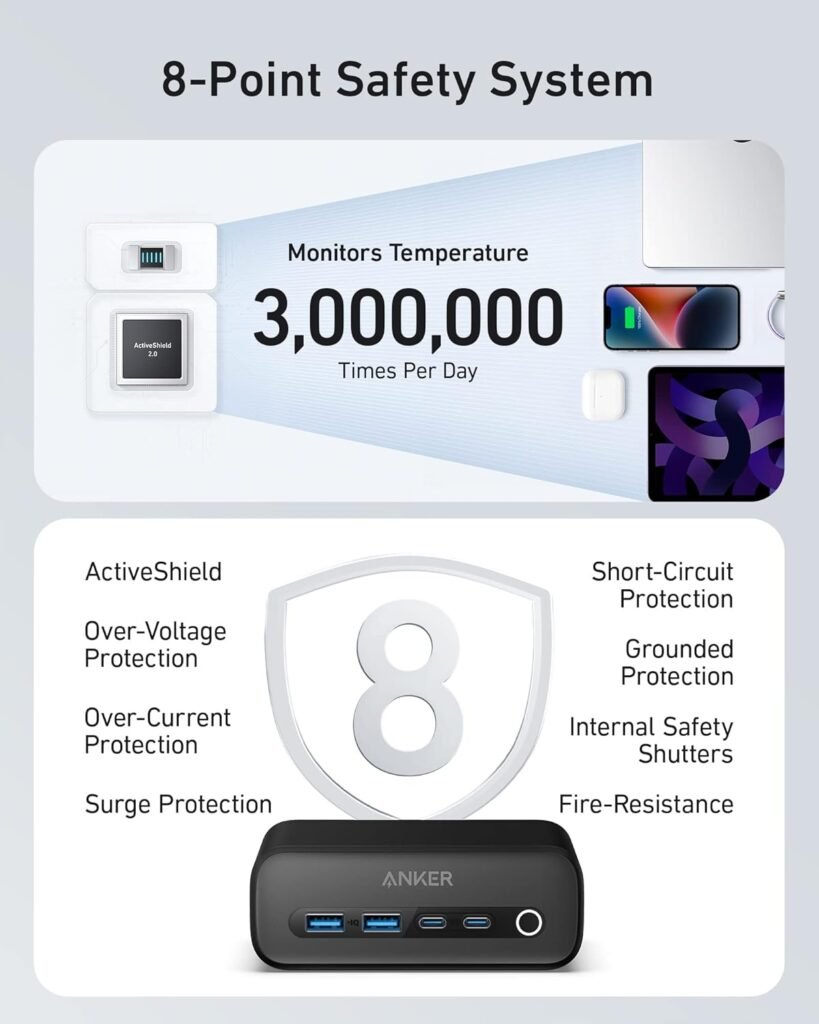 Anker 525 Charging Station, 7-in-1 USB C Power Strip for iphone13/14, 5ft Extension Cord with 3AC,2USB A,2USB C,Max 65W Power Delivery Desktop Accessory for MacBook Pro, Home, Office (Aurora White) Anker 525 Charging Station, 7-in-1 USB C Power Strip for iphone13/14, 5ft Extension Cord with 3AC,2USB A,2USB C,Max 65W Power Delivery Desktop Accessory for MacBook Pro, Home, Office (Aurora White)