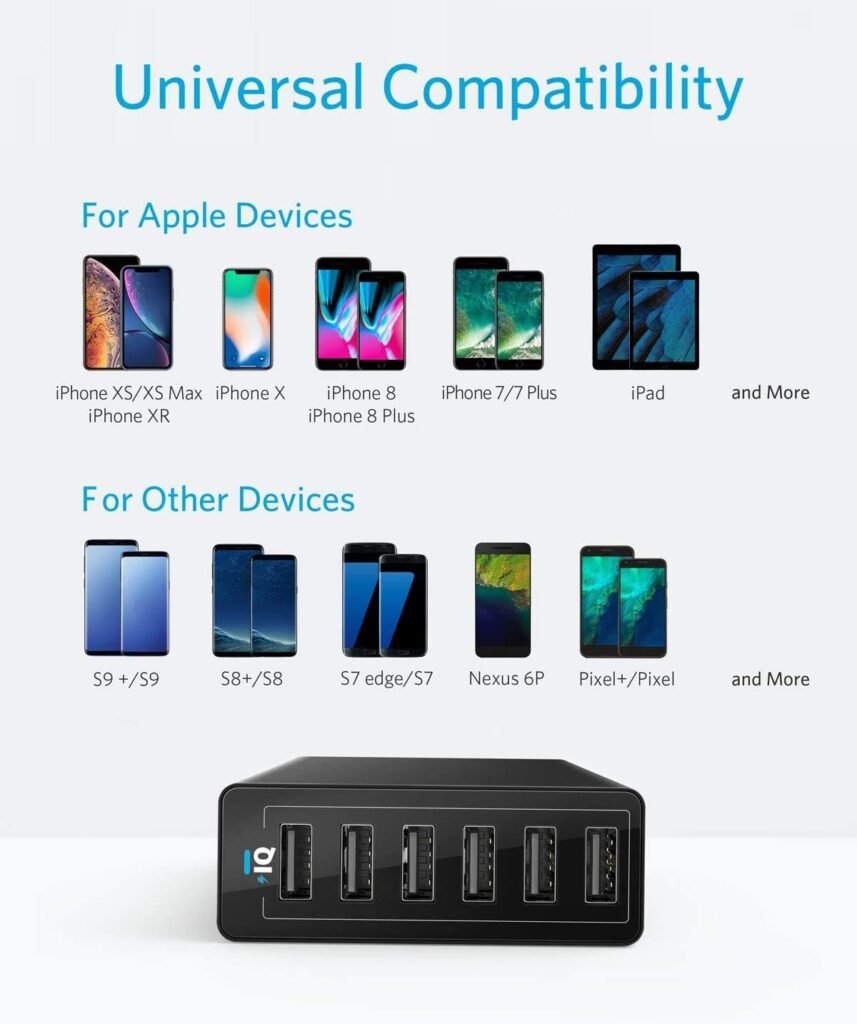 Anker Charger, 60W 6 Port USB Charging Station, PowerPort 6 Multi USB Charger for iPhone 14/13 Series, iPad Pro/Air/Mini, Galaxy S23/S22/S21, Note 20 Ultra, LG, HTC, and More Anker Charger, 60W 6 Port USB Charging Station, PowerPort 6 Multi USB Charger for iPhone 14/13 Series, iPad Pro/Air/Mini, Galaxy S23/S22/S21, Note 20 Ultra, LG, HTC, and More