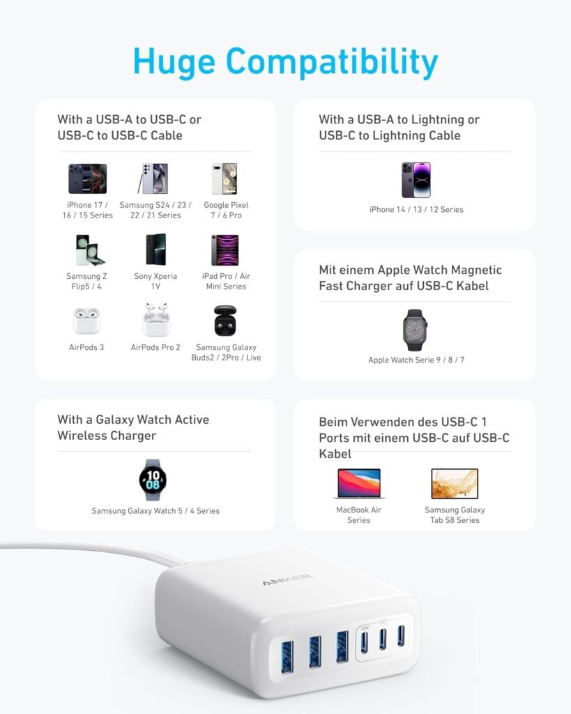 Anker Desktop Charger, Fast Charging USB C Charger, 112W Max 6-Port Charging Station, for iPhone 17, iPad, MacBook, Samsung and More (Cable Not Included) Anker Desktop Charger, Fast Charging USB C Charger, 112W Max 6-Port Charging Station, for iPhone 17, iPad, MacBook, Samsung and More (Cable Not Included)