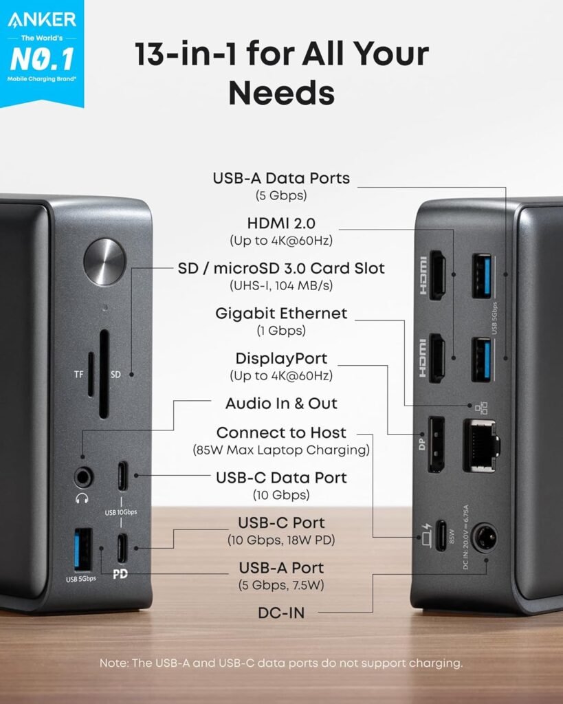 Anker Laptop Docking Station, 13-in-1 USB-C Docking Station, Triple Display with 2xHDMI and 1xDP, 10 Gbps USB-C and 5 Gbps USB-A Data, Ethernet, Audio, SD, 85W Charging for Dell, HP, Lenovo and More