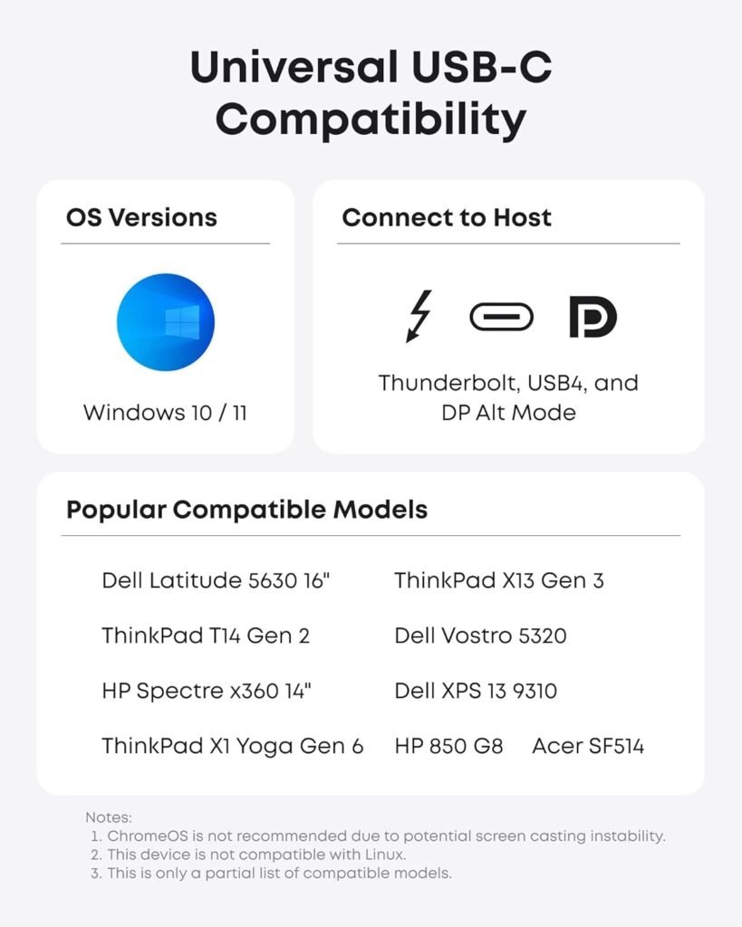 Anker Laptop Docking Station, 13-in-1 USB-C Docking Station, Triple Display with 2xHDMI and 1xDP, 10 Gbps USB-C and 5 Gbps USB-A Data, Ethernet, Audio, SD, 85W Charging for Dell, HP, Lenovo and More