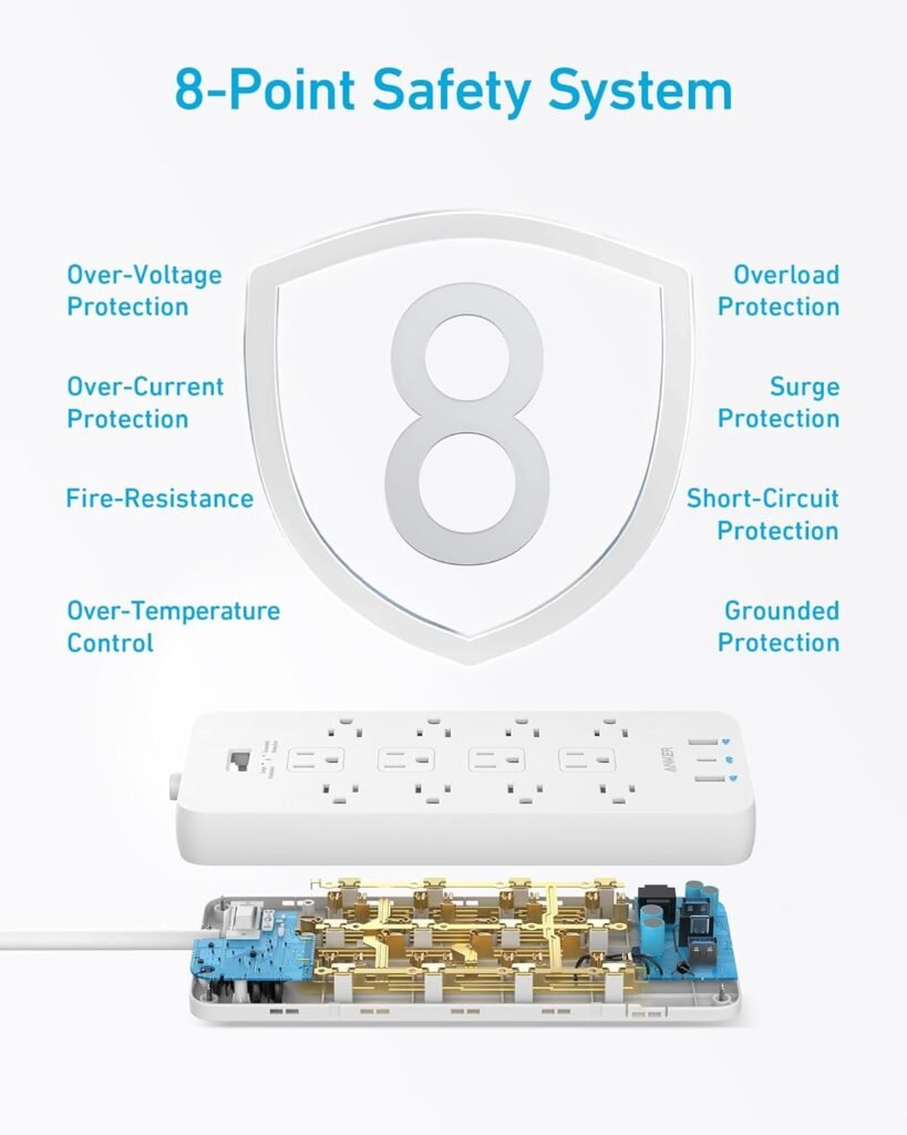 Anker Power Strip Surge Protector (2100J), 12 Outlets with 2 USB A and 1 USB C Port for Multiple Devices, 5ft Extension Cord, 20W Power Delivery Charging for Home, Office, Dorm Essential, TUV Listed Anker Power Strip Surge Protector (2100J), 12 Outlets with 2 USB A and 1 USB C Port for Multiple Devices, 5ft Extension Cord, 20W Power Delivery Charging for Home, Office, Dorm Essential, TUV Listed