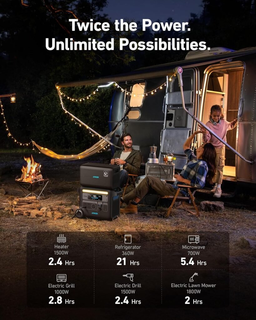 Anker Powerhouse 760 Portable Power Station Expansion Battery (2048Wh), 6× Longer Lifespan LiFePO4 Batteries, 2048Wh Extra Battery for Anker SOLIX F2000