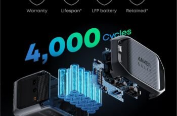 Anker SOLIX C1000 Gen 2 review