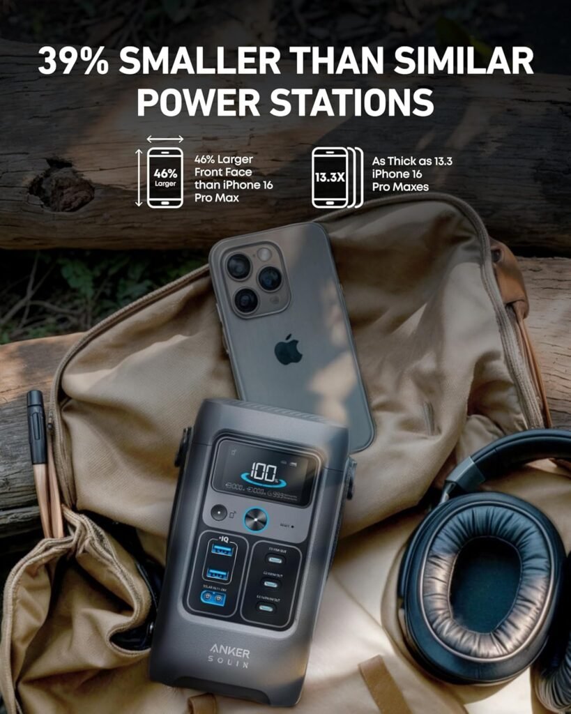 Anker SOLIX C200 DC Power Bank Station with Adjustable Strap, 192Wh Portable Power Station, LiFePO4 Battery, 200W Solar Generator, for Outdoor Camping, Traveling, and Emergencies.