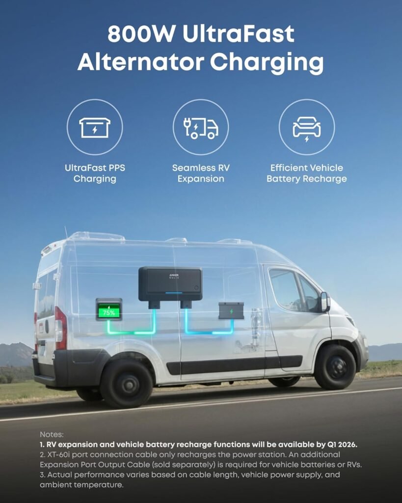 Anker SOLIX C2000 Gen 2 Portable Power Station, 2,400W (Peak 4,000W) Solar Generator, Full Charge in 58 Min, 2048wh LiFePO4 Battery for Home Backup, Power Outages, and Camping (Optional Solar Panel) Anker SOLIX C2000 Gen 2 Portable Power Station, 2,400W (Peak 4,000W) Solar Generator, Full Charge in 58 Min, 2048wh LiFePO4 Battery for Home Backup, Power Outages, and Camping (Optional Solar Panel)