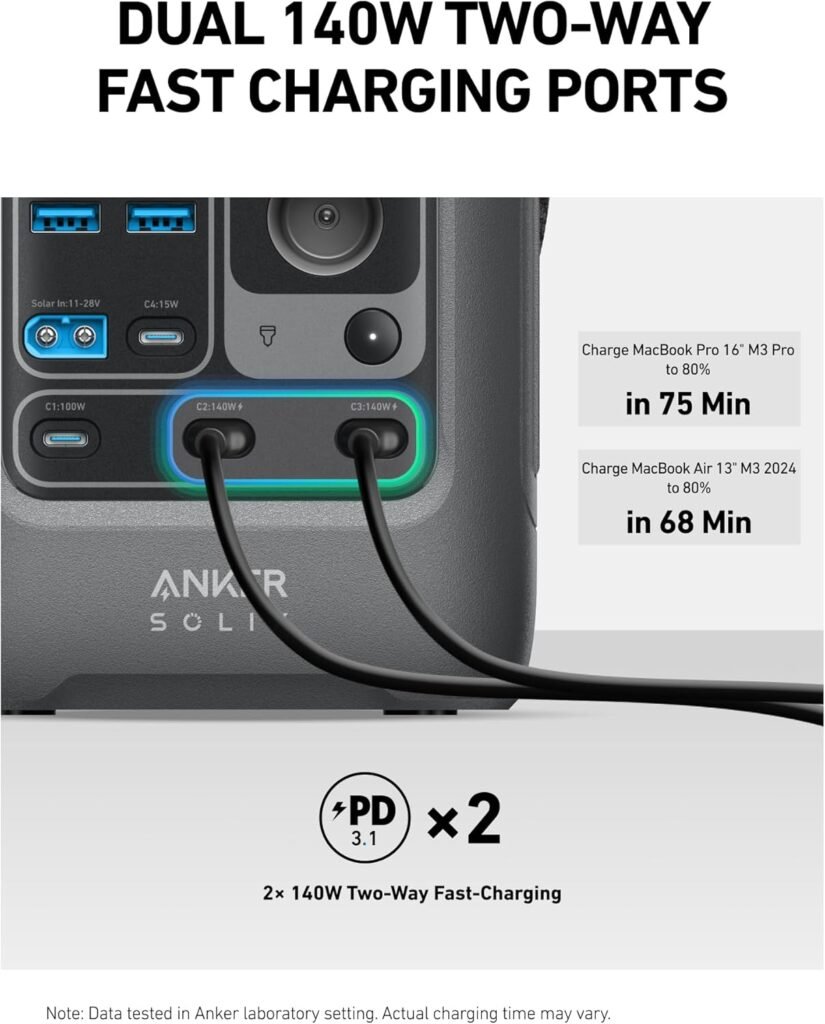 Anker SOLIX C300 DC Power Bank Station, Outdoor 288Wh Portable Power Station, LiFePO4 Battery, 300W Solar Generator, for Camping, Traveling, and Emergencies (No Wall Charger Included)