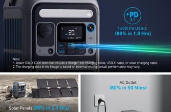 Anker SOLIX C300 Portable Solar Battery review Anker SOLIX C300 Portable Solar Battery review