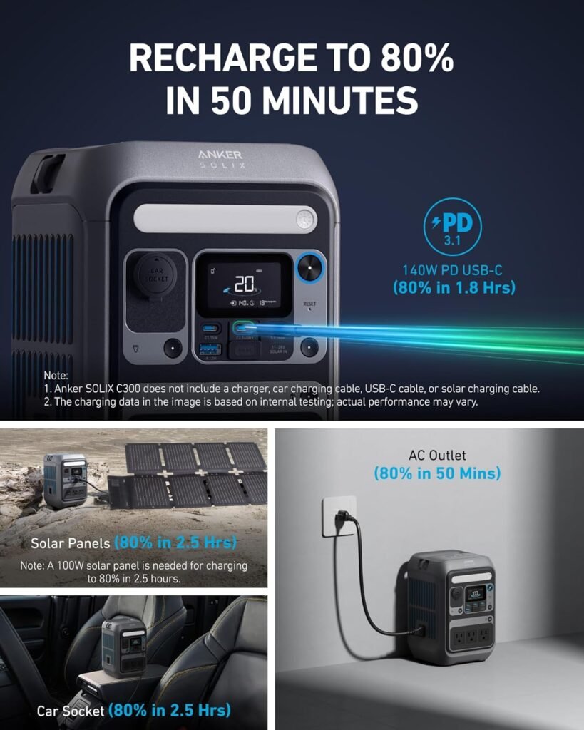 Anker SOLIX C300 Portable Power Station with Adjustable Strap, Outdoor 288Wh LiFePO4 Battery, 300W (600W Surge) Solar Generator, 140W Two-Way Fast Charging, for Camping, Traveling, and Emergencies.