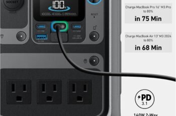 Anker SOLIX C300 288Wh Power Station review