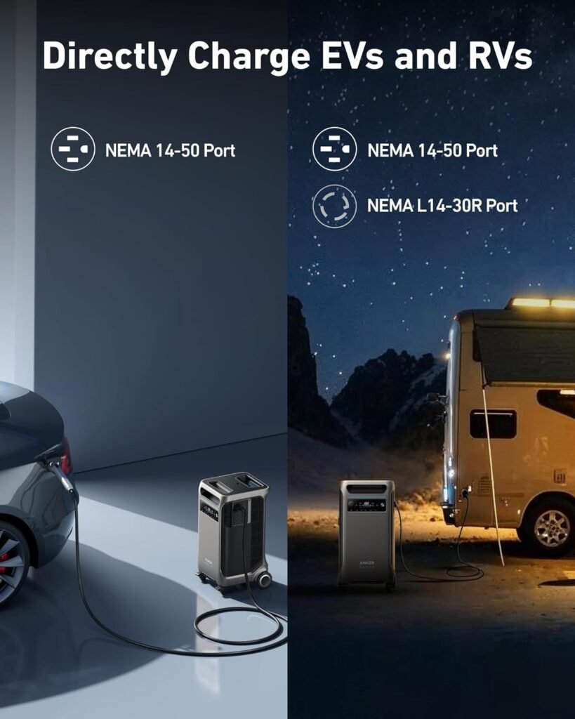 Anker SOLIX F3800 120V/240V Home Backup Kit, 7.68kWh Portable Power Station with Transfer Switch Kit, LiFePO4 Battery, 6000W AC Output, Solar Generator for Home Use, RV, Emergencies,  Outages