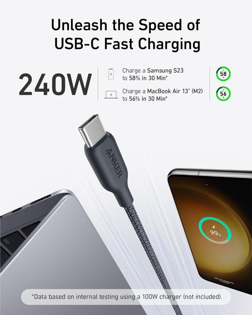 Anker USB C Cable (240W,10ft), Anker Nano Charging Station, 6-in-1 USB C Power Strip 67W Max with Flat Plug and 5 ft Thin Extension Cord, 2 AC, 2