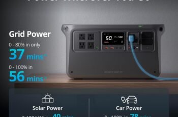 DJI Power 1000 V2 Portable Power Station review DJI Power 1000 V2 Portable Power Station review