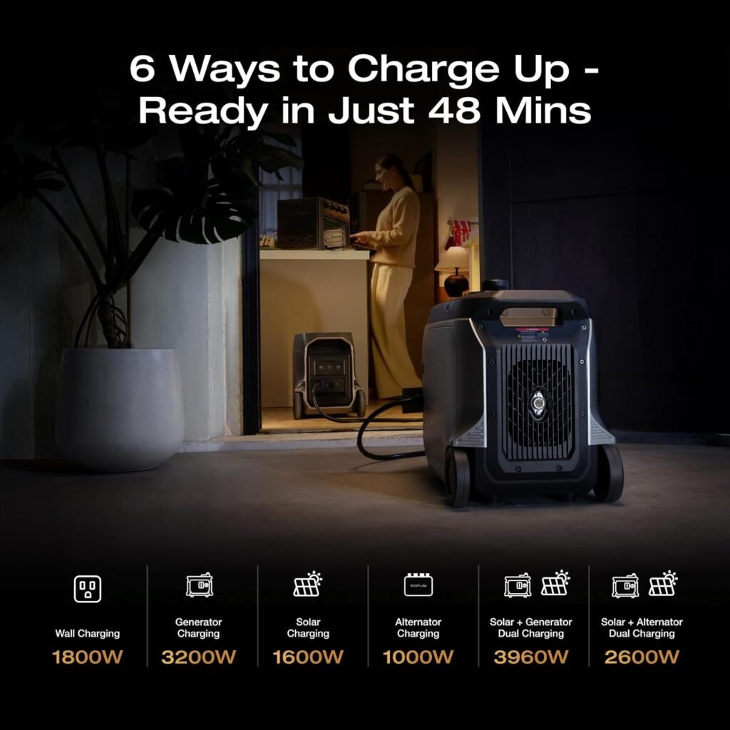 EF ECOFLOW DELTA 3 Ultra Plus Portable Power Station, 3072Wh LiFePO4 Battery, 3600W (7200W Surge) Output, Expandable to 11kWh, Solar Generator (Panel Optional), Reliable Home Battery Backup Camping EF ECOFLOW DELTA 3 Ultra Plus Portable Power Station, 3072Wh LiFePO4 Battery, 3600W (7200W Surge) Output, Expandable to 11kWh, Solar Generator (Panel Optional), Reliable Home Battery Backup Camping