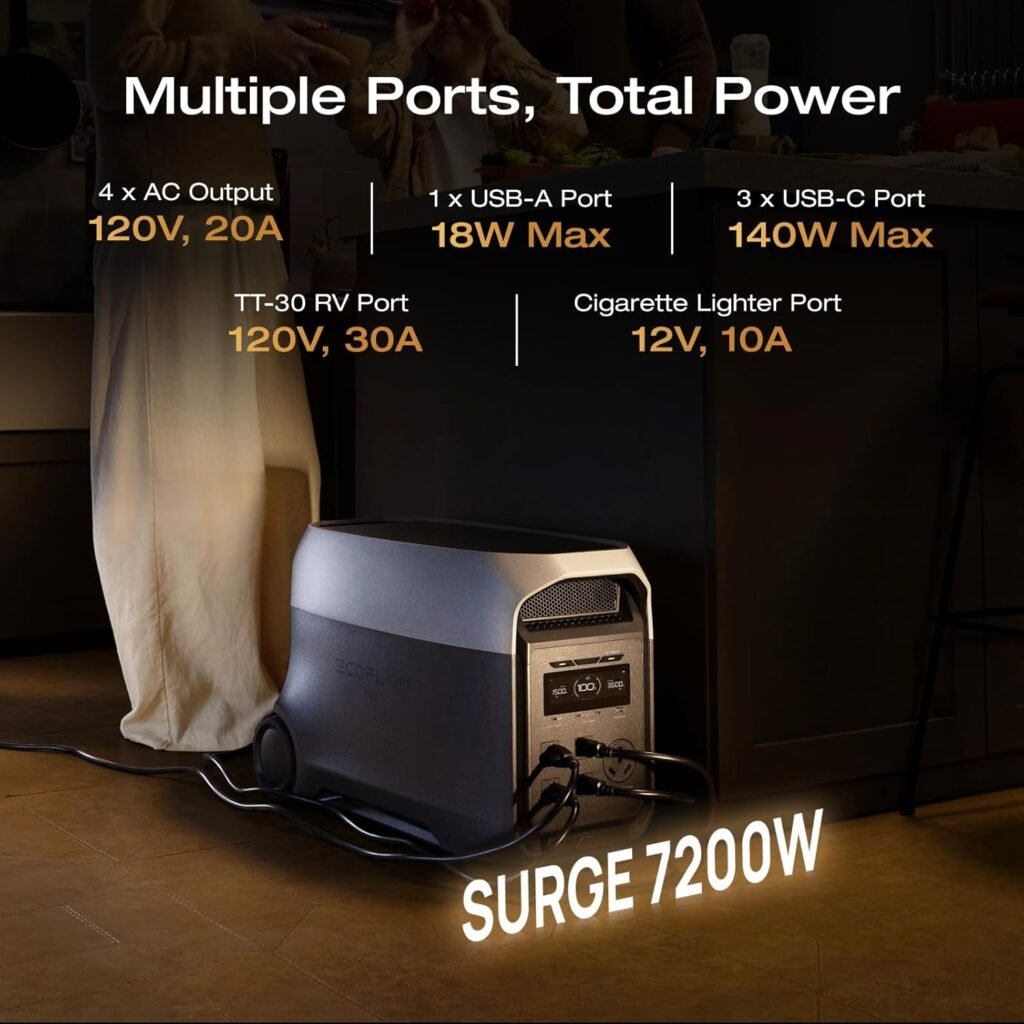 EF ECOFLOW DELTA 3 Ultra Portable Power Station, 3072Wh LiFePO4 Battery, 3600W (Surge 7200W) Output Home Power, Solar Generator for Home Use, Camping Accessories, Emergencies  RV Backup