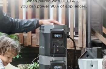EF ECOFLOW Portable Power Station DELTA 2 review EF ECOFLOW Portable Power Station DELTA 2 review