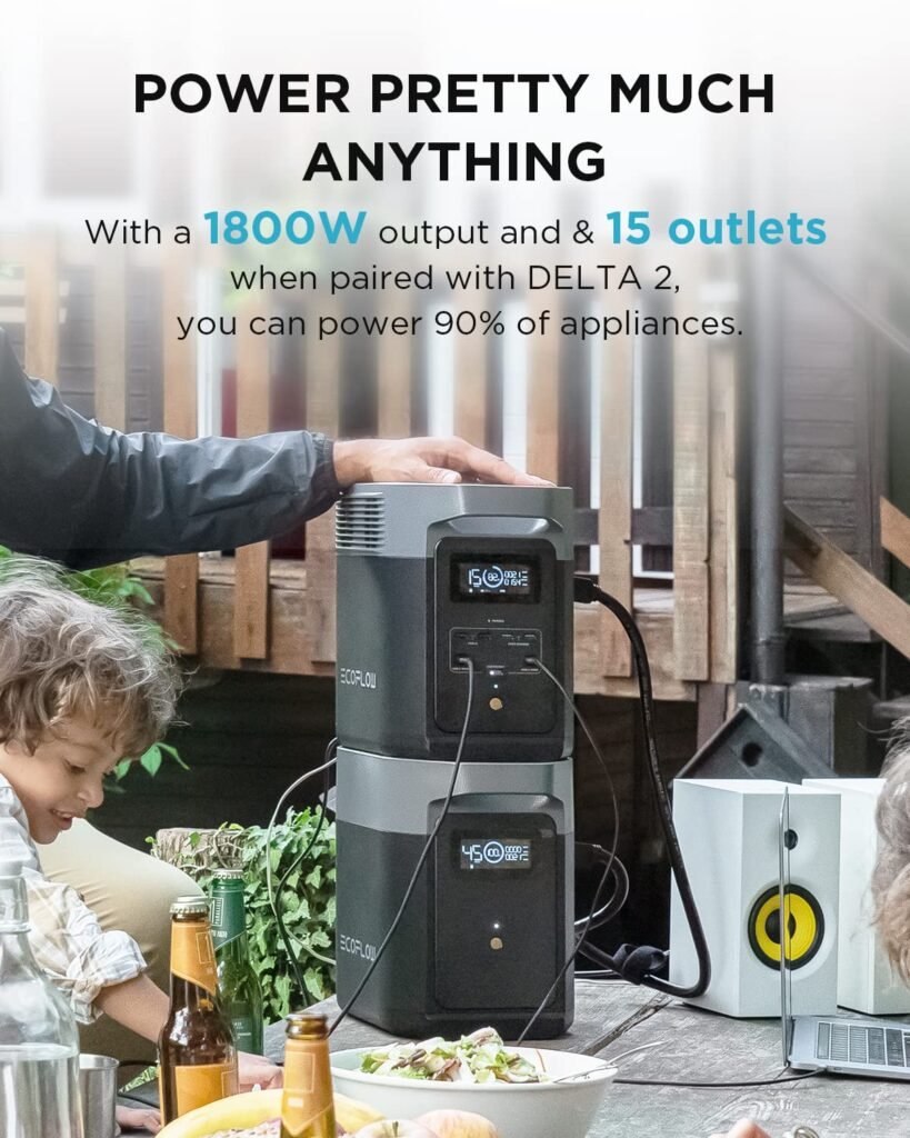 EF ECOFLOW Portable Power Station DELTA 2, 1024Wh LiFePO4 (LFP) Battery, 1800W AC/100W USB-C Output, Solar Generator(Solar Panel Optional) for Home Backup Power, Camping  RVs