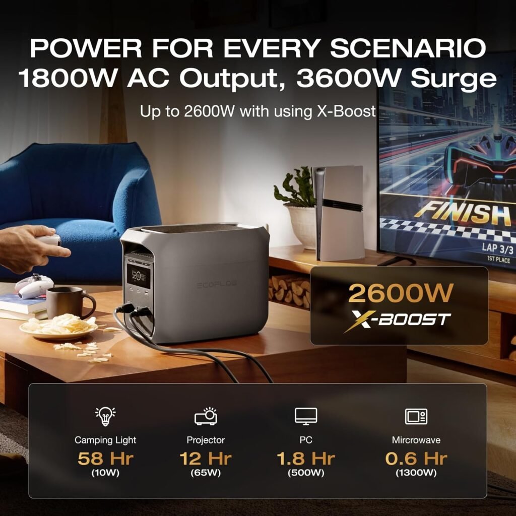 EF ECOFLOW Portable Power Station DELTA 3 Classic, 1024Wh LiFePO4 Battery, 1800W AC/100W USB-C Output, 1 Hr Fast Charge, Solar Generator for Home Backup, Camping RVs (Solar Panel Optional) EF ECOFLOW Portable Power Station DELTA 3 Classic, 1024Wh LiFePO4 Battery, 1800W AC/100W USB-C Output, 1 Hr Fast Charge, Solar Generator for Home Backup, Camping RVs (Solar Panel Optional)