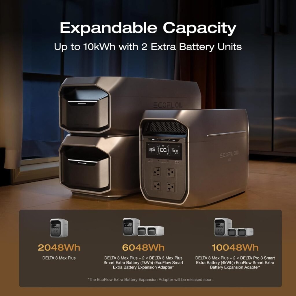 EF ECOFLOW Portable Power Station DELTA 3 MAX Plus with 2X220W Solar Panel, 3000W Max Output, Fast 0–80% Recharge in 64mins, Reliable Home Backup RV Camping EF ECOFLOW Portable Power Station DELTA 3 MAX Plus with 2X220W Solar Panel, 3000W Max Output, Fast 0–80% Recharge in 64mins, Reliable Home Backup RV Camping