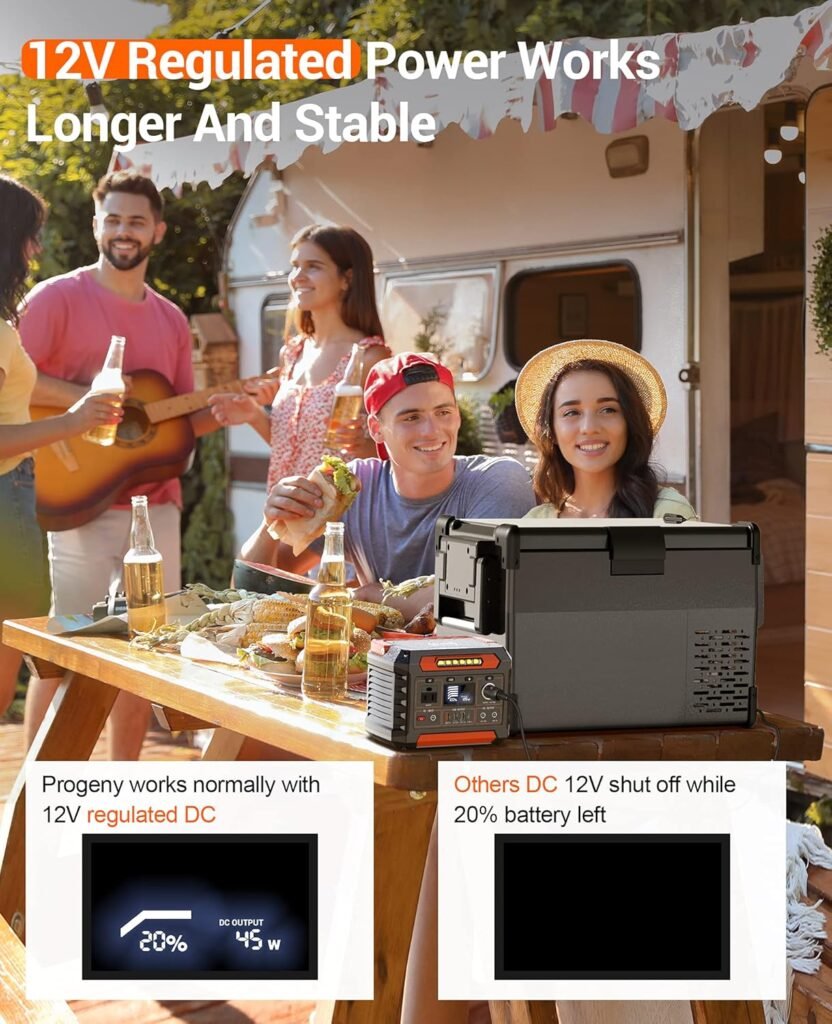 PROGENY 300W Portable Power Station, 299Wh/80818mAh Solar Generator, Regulated DC Output Backup Battery with Pass-Through Charging AC Outlet, Pure Sine Wave, LED Light Power Station for CPAP Camping PROGENY 300W Portable Power Station, 299Wh/80818mAh Solar Generator, Regulated DC Output Backup Battery with Pass-Through Charging AC Outlet, Pure Sine Wave, LED Light Power Station for CPAP Camping