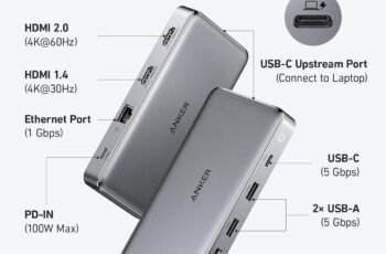 Anker 563 USB-C Hub review Anker 563 USB-C Hub review