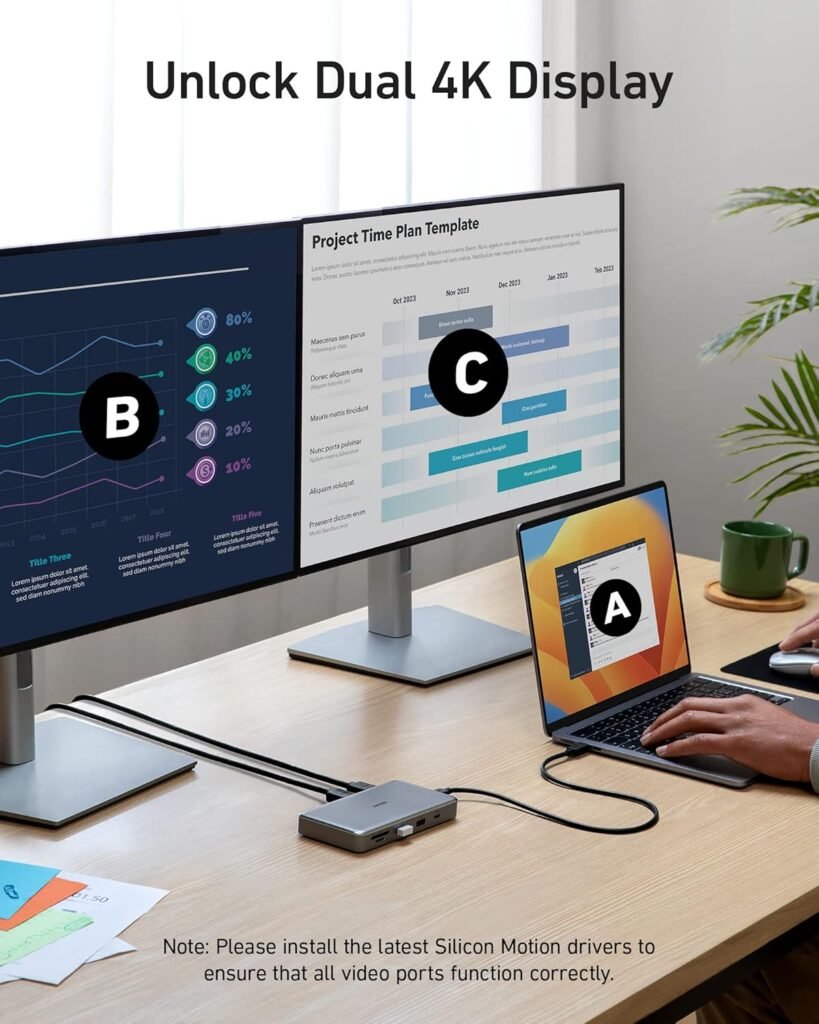 Anker 563 USB-C Hub (10-in-1, Dual 4K HDMI), Docking Station Dual Monitor, with Max 100W Pd-in, 5Gbps USB Data Ports for Windows Laptops, Dell XPS, Thinkpad, MacBook Pro, MacBook Air and More