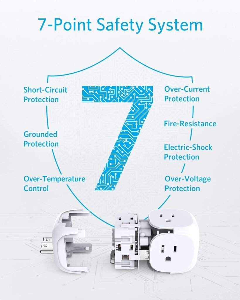 Anker (Pack of 2) USB C Outlet Extender, 321 Outlet Extender with 3 Outlets and 20W USB C Charging for iPhone 15/15 Plus/15 Pro/15 Pro Max, Power Delivery Charging for School, Home,Office Listed