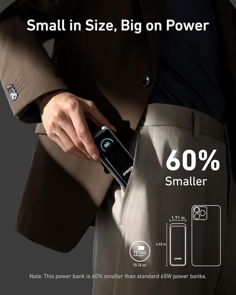 Anker Prime Power Bank, 9,600mAh Battery Pack with 65W Output, Built-in AC Plug with Anker Prime Charger, 250W GaN Prime USB C Charging Station, Ultra-Fast 6-Port, 2.26 LCD Display and Smart Control