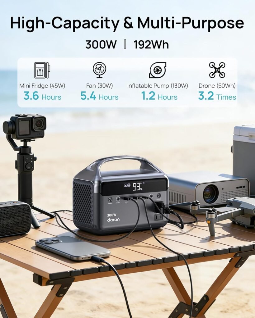 DaranEner Portable Power Station, 300W (Surge 600W) 192Wh(60,000mAh) Power Bank with 110V AC Outlet, LiFePO4 Battery for Home Emergency, Camping, Travel, Outdoor Electronics(Option Solar Generator) DaranEner Portable Power Station, 300W (Surge 600W) 192Wh(60,000mAh) Power Bank with 110V AC Outlet, LiFePO4 Battery for Home Emergency, Camping, Travel, Outdoor Electronics(Option Solar Generator)
