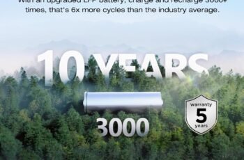 EF ECOFLOW Portable Power Station DELTA 2 Max review