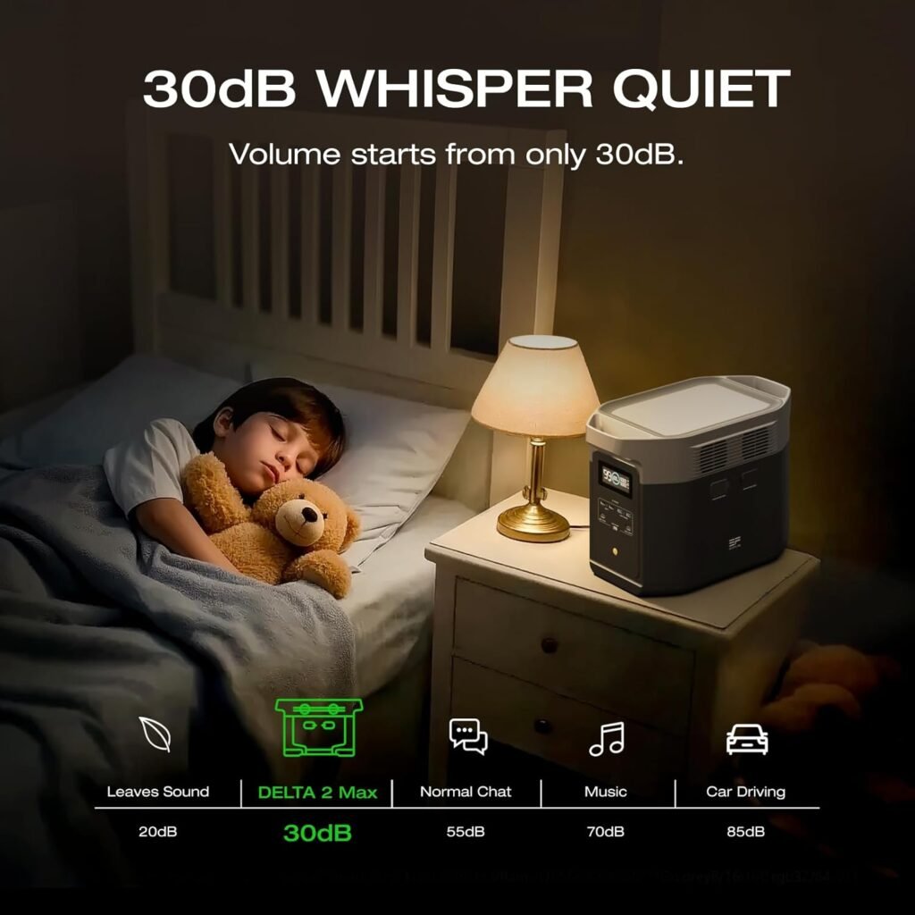 EF ECOFLOW Portable Power Station DELTA 2 Max with Protective Cover, 2400W LFP Solar Generator, Full Charge in 1 Hr, 2048Wh Solar Powered Generator for Home Backup EF ECOFLOW Portable Power Station DELTA 2 Max with Protective Cover, 2400W LFP Solar Generator, Full Charge in 1 Hr, 2048Wh Solar Powered Generator for Home Backup