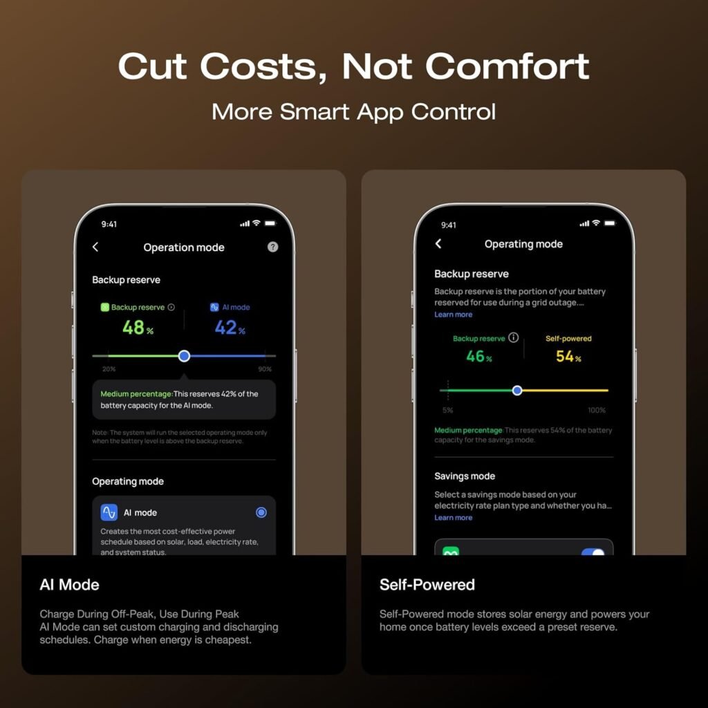 EF ECOFLOW Portable Power Station DELTA 3 MAX with 400W Solar Panel and AC Charging Cable, 3400W X-Boost Output, Ultra-Fast 0-80% Charging in 1.13 Hr, Home Backup RV Camping EF ECOFLOW Portable Power Station DELTA 3 MAX with 400W Solar Panel and AC Charging Cable, 3400W X-Boost Output, Ultra-Fast 0-80% Charging in 1.13 Hr, Home Backup RV Camping