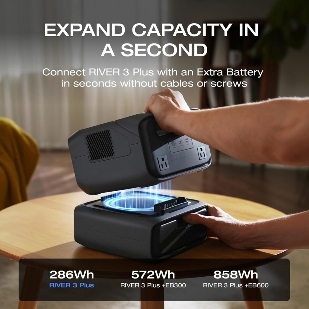 EF ECOFLOW Portable Power Station RIVER 2 (256Wh) and RIVER 3 Plus (286Wh), LiFePO4 Battery, 1Hr Fast Charging Solar Generator for Outdoor Camping/RV EF ECOFLOW Portable Power Station RIVER 2 (256Wh) and RIVER 3 Plus (286Wh), LiFePO4 Battery, 1Hr Fast Charging Solar Generator for Outdoor Camping/RV