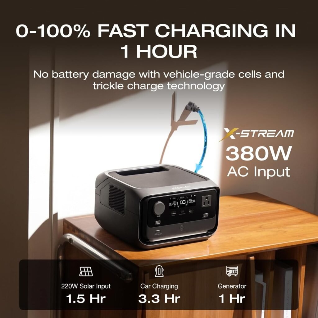 EF ECOFLOW Portable Power Station RIVER 2 (256Wh) and RIVER 3 Plus (286Wh), LiFePO4 Battery, 1Hr Fast Charging Solar Generator for Outdoor Camping/RV EF ECOFLOW Portable Power Station RIVER 2 (256Wh) and RIVER 3 Plus (286Wh), LiFePO4 Battery, 1Hr Fast Charging Solar Generator for Outdoor Camping/RV
