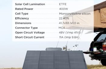 EF ECOFLOW Power Station 6144Wh DELTA Pro Ultra review