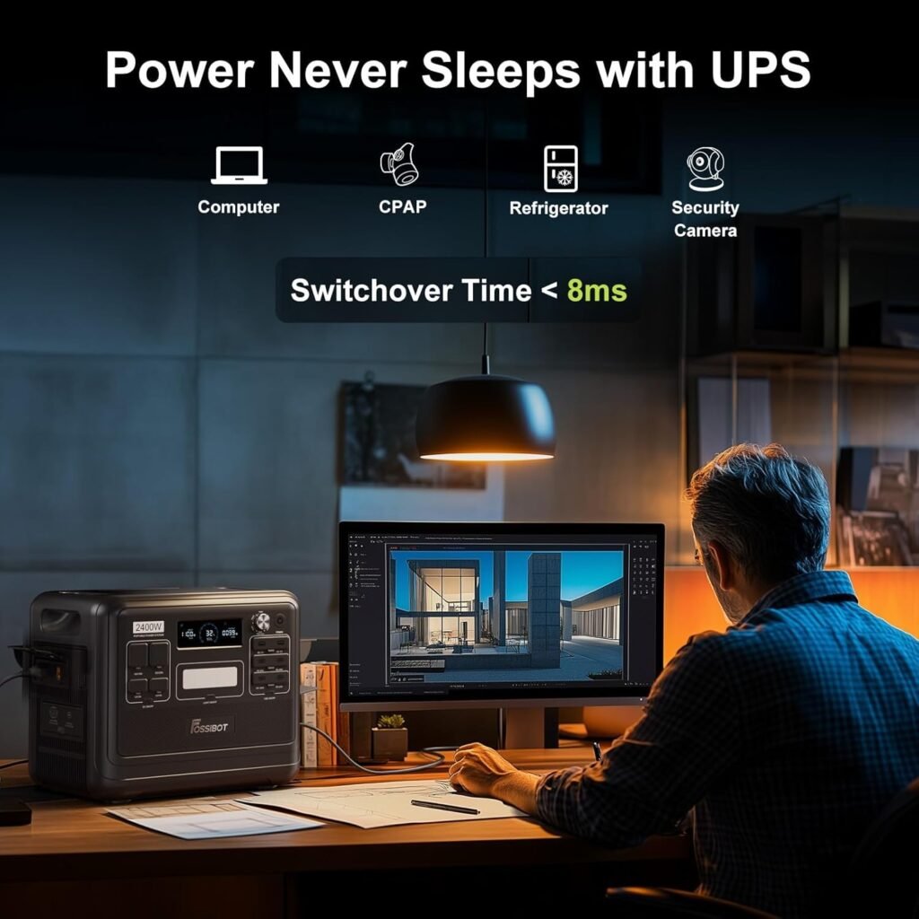 FOSSiBOT F2400 Portable Power Station 2400W, 2048Wh LiFePO4 Battery Solar Generator, 2H Fast Charging for Home Backup, Outdoor Camping, RV, Emergency F2400 Pro