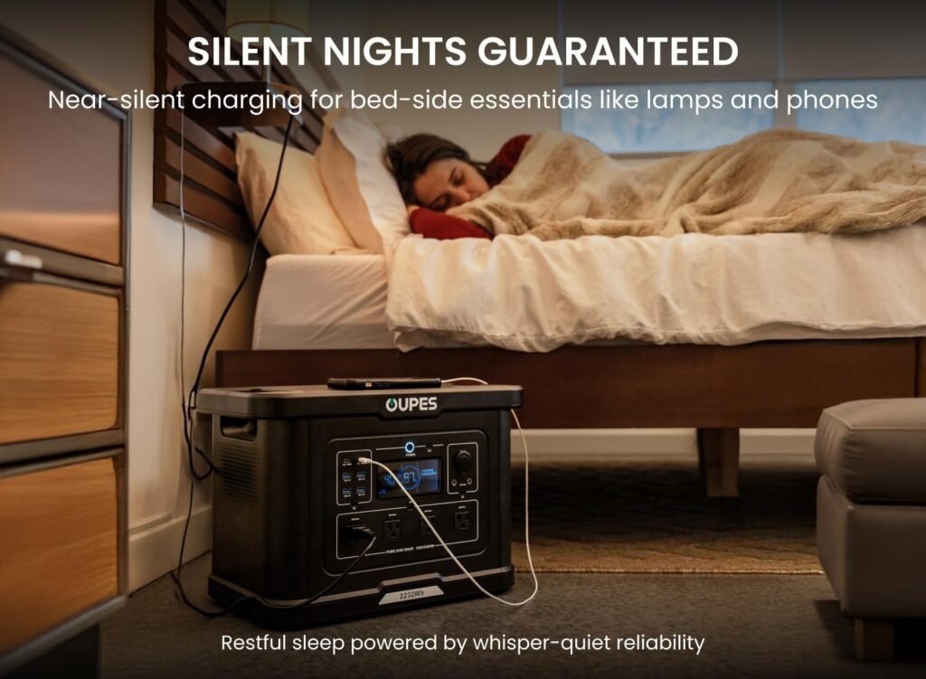 OUPES Exodus 2400 Portable Power Station 2400W (Boost 2600W, Surge 4500W), 2232Wh LiFePO4 Battery Generator, 0-80% Charge in 1.2H, Solar Ready for Home Backup, Camping  RV Essentials