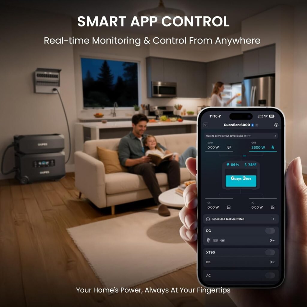 OUPES Guardian 6000 Dual Battery System: 9216Wh Power Station with 6000W Output, 120V/240V Dual Voltage, Expandable Home Backup with Transfer Switch Ready App Control OUPES Guardian 6000 Dual Battery System: 9216Wh Power Station with 6000W Output, 120V/240V Dual Voltage, Expandable Home Backup with Transfer Switch Ready App Control