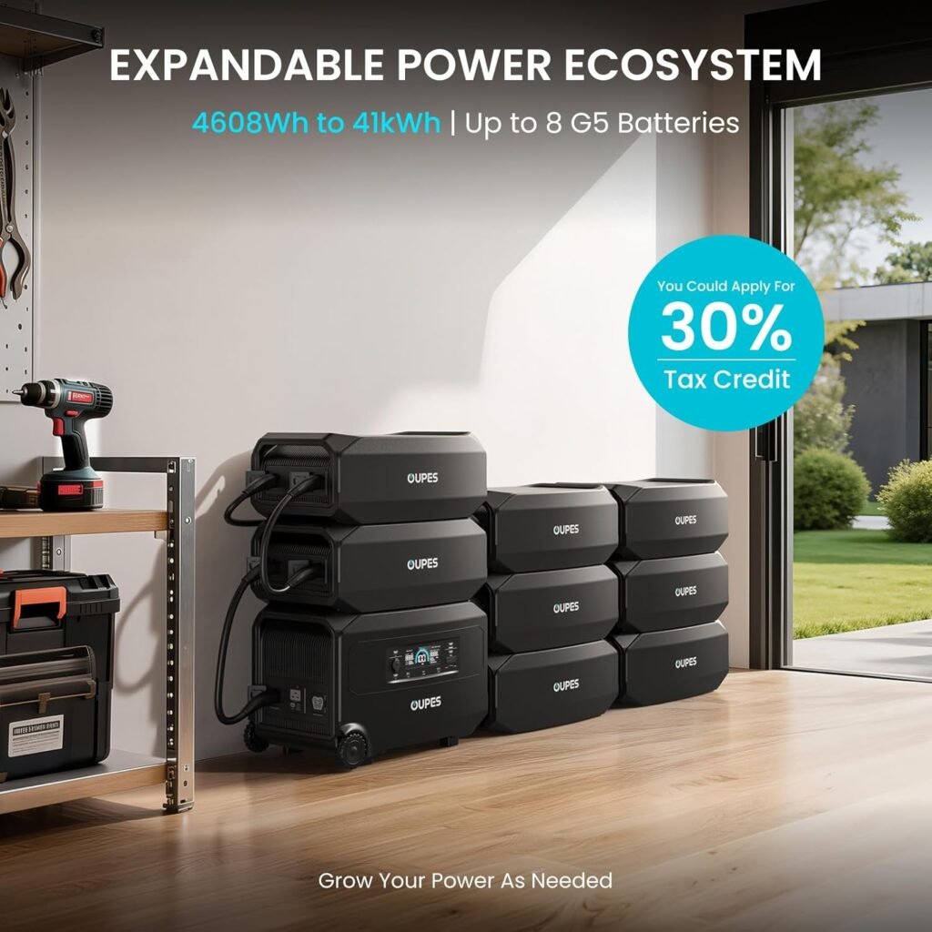 OUPES Guardian 6000 Portable Power Station, 4608Wh LiFePO4 Battery, 6000W Output (7200W Boost), 120V/240V Dual Voltage, Expandable to 41kWh, Home Transfer Switch Ready for Emergency Power Outages