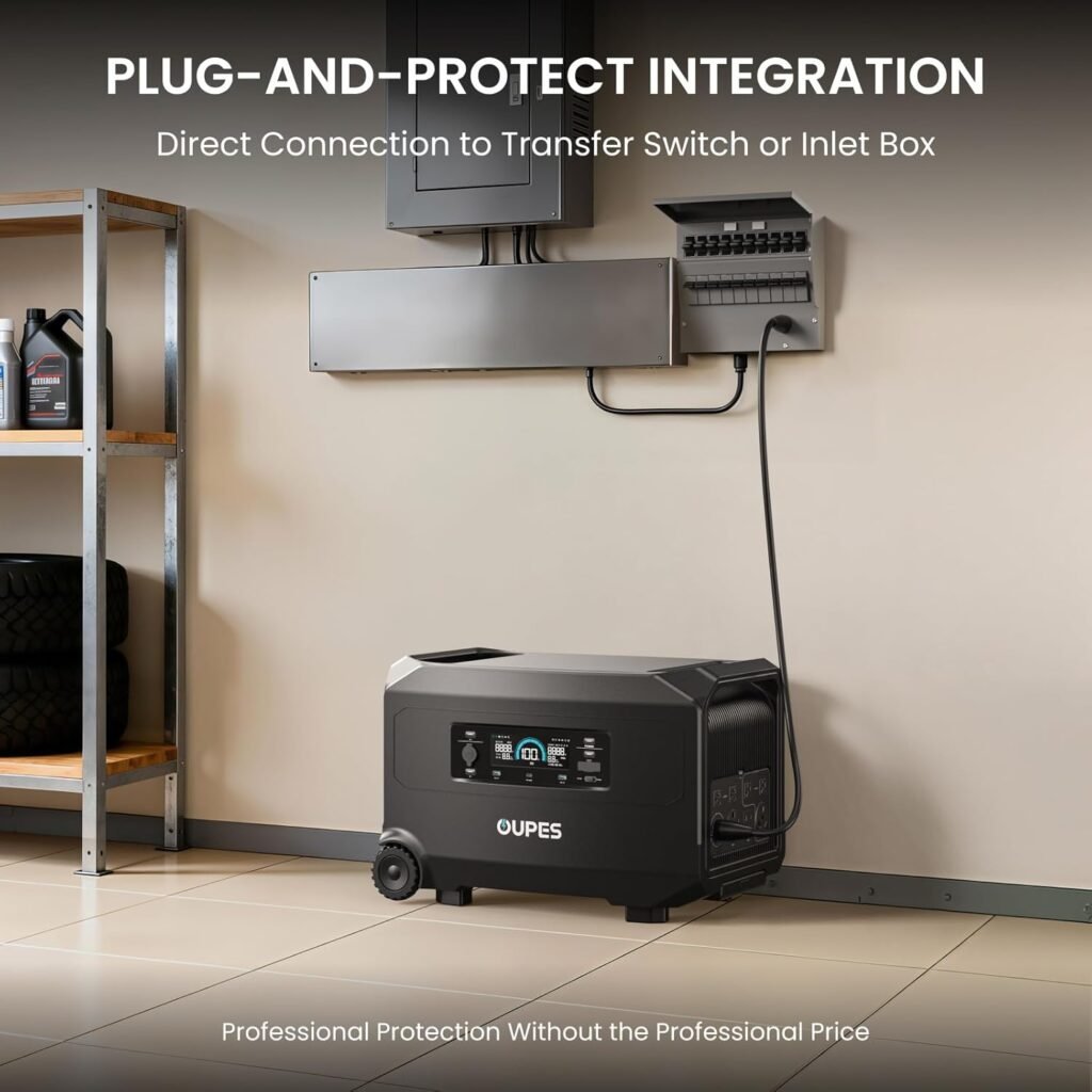 OUPES Guardian 6000 Portable Power Station, 4608Wh LiFePO4 Battery, 6000W Output (7200W Boost), 120V/240V Dual Voltage, Expandable to 41kWh, Home Transfer Switch Ready for Emergency Power Outages