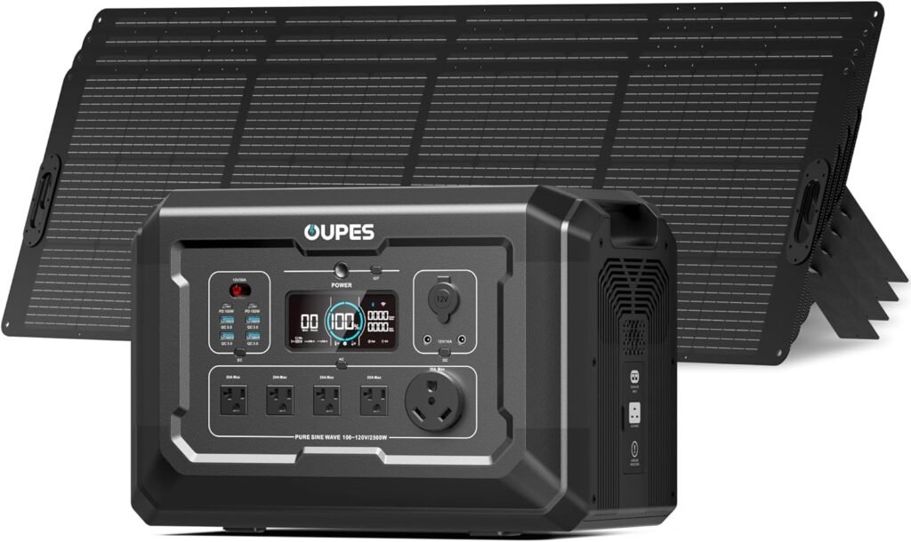 OUPES Mega 2 Portable Power Station 2500W (5400W Peak), 2048Wh LiFePO4 Battery Generator with 2100W Solar Charging  1600W AC Charging for Home Backup, Power Outages, RVs, Off-grid Power