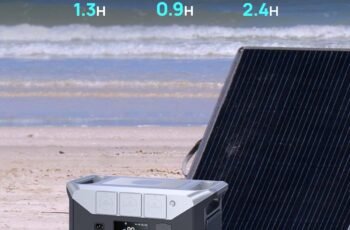 Portable Power Station 1800W review Portable Power Station 1800W review