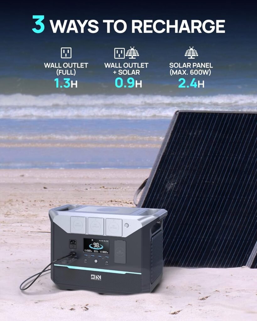 Portable Power Station 1800W (Surge 3000W), 1382.4Wh LiFePO4 Battery Generator, Fast Charging Solar Generator for Camping RVs, Off-Grid Power Outage, Home Emergency Backup Portable Power Station 1800W (Surge 3000W), 1382.4Wh LiFePO4 Battery Generator, Fast Charging Solar Generator for Camping RVs, Off-Grid Power Outage, Home Emergency Backup