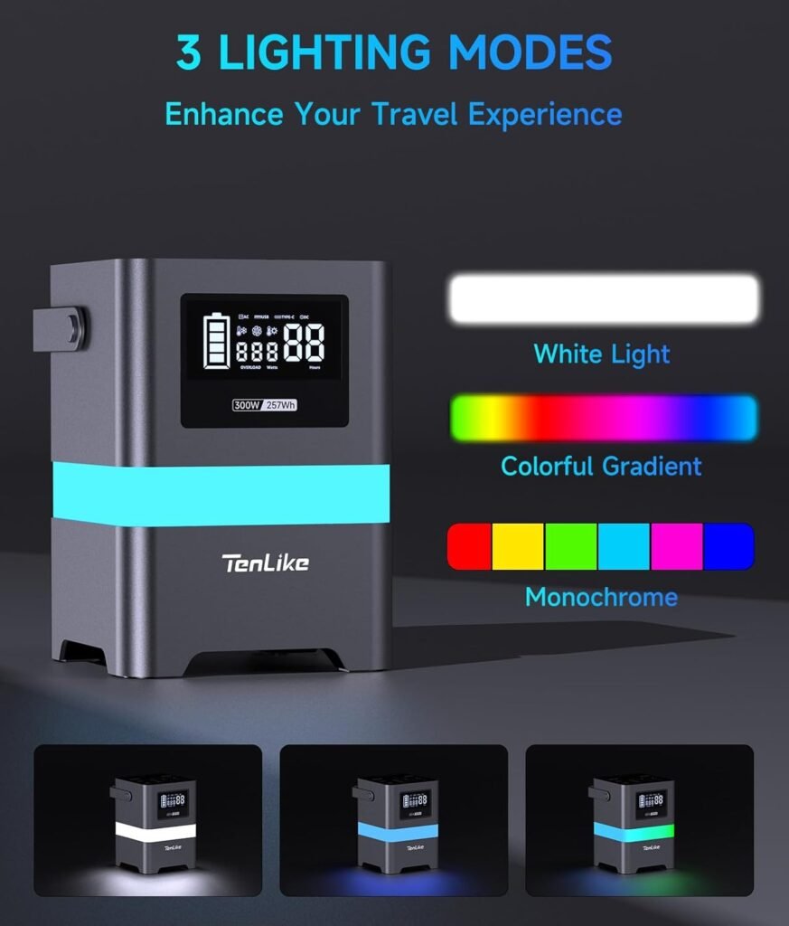 Portable Power Station, 300W Solar Generator Portable Power Station, 300W Solar Generator