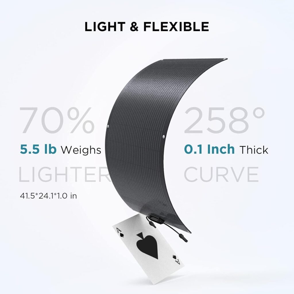 EF ECOFLOW 100W Flexible Solar Panel with High Efficiency Solar Modules, IP68 Waterproofing, Ideal for Off-Grid Solar Panel Kits, PV Charging, Power Kits  Ecosystem
