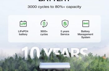 EF ECOFLOW Portable Power Station DELTA 2 review