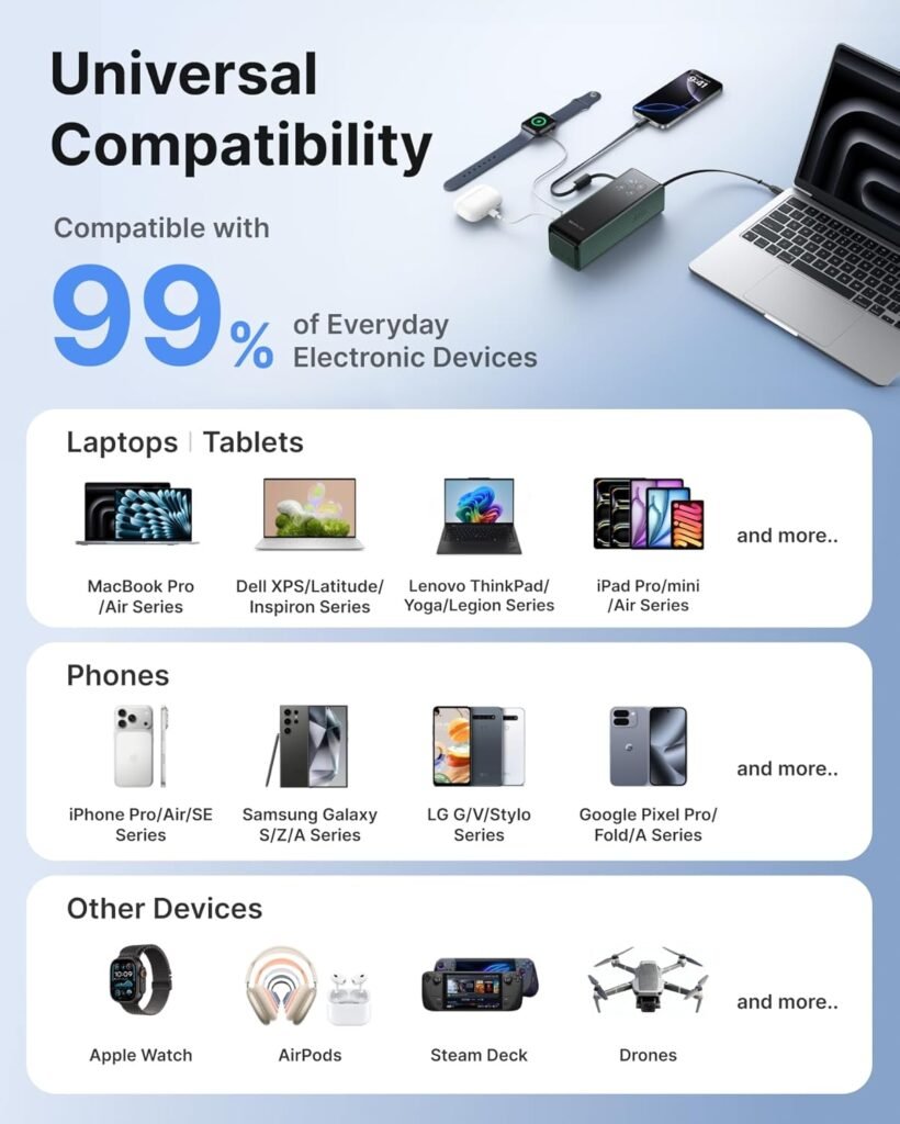 EF ECOFLOW Rapid Power Bank, 25,000mAh, 170W, 100W Built-in and Retractable Cables, Portable Charger with Triple 100W USB-C Port, Compatible with iPhone 17/16/15/14, Samsung, Laptop and More, Green