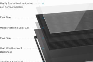 EF ECOFLOW Solar Generator DELTA 2 Max review