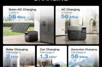 EF ECOFLOW Solar Generator Delta 3 1024Wh review