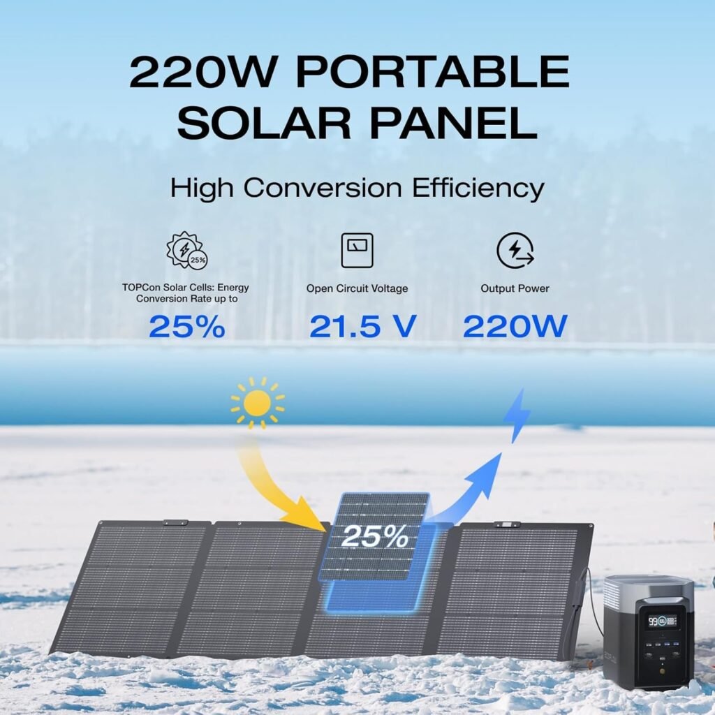 EF ECOFLOW Solar Generator DELTA Max (2000) 2016Wh with 220W Solar Panel, 6 X 2400W (5000W Surge) AC Outlets, 25% High Conversion Efficiency N-Type Solar Cell, Portable Power Station for Home Backup EF ECOFLOW Solar Generator DELTA Max (2000) 2016Wh with 220W Solar Panel, 6 X 2400W (5000W Surge) AC Outlets, 25% High Conversion Efficiency N-Type Solar Cell, Portable Power Station for Home Backup